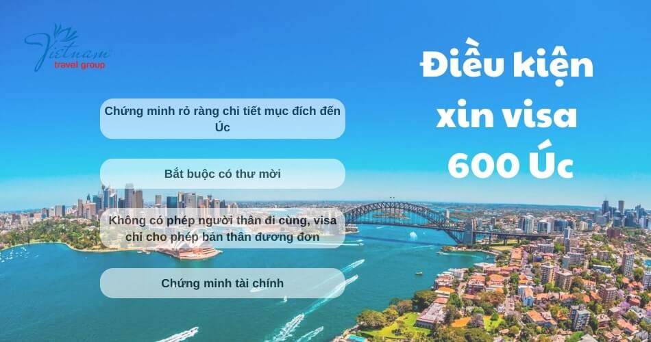 Điều kiện xin visa du lịch Úc 2024
